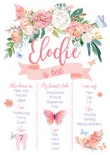 Load image into Gallery viewer, Floral Butterfly Birthday Board