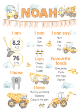 Load image into Gallery viewer, Construction Birthday Board