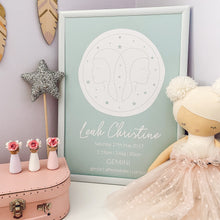 Load image into Gallery viewer, Zodiac Signs - Personalised Print