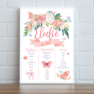 Floral Butterfly Birthday Board