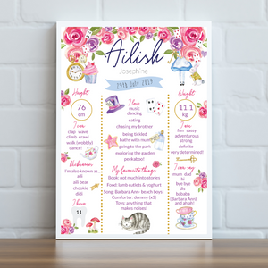 Alice Inspired Milestone Board