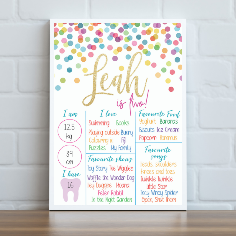 Confetti Milestone Board