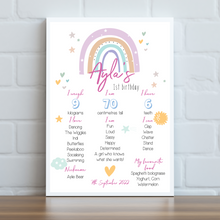 Load image into Gallery viewer, Sweet Rainbow Birthday Board
