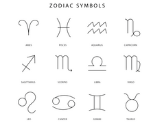 Load image into Gallery viewer, Zodiac Symbols - Personalised Print
