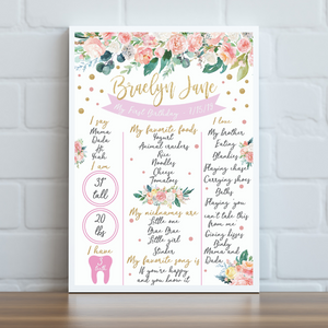 Pink & Gold Floral Milestone Board