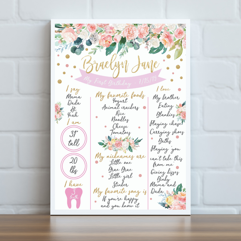 Pink & Gold Floral Milestone Board