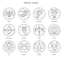 Load image into Gallery viewer, Zodiac Signs - Personalised Print
