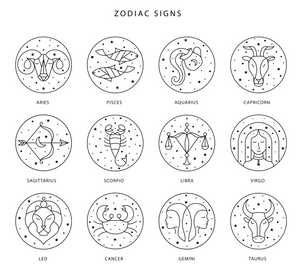 Zodiac Signs - Personalised Print
