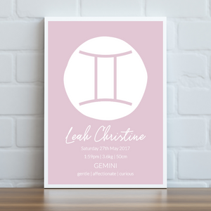 Zodiac Symbols - Personalised Print