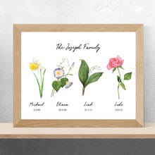 Load image into Gallery viewer, Family Birth Month Flowers
