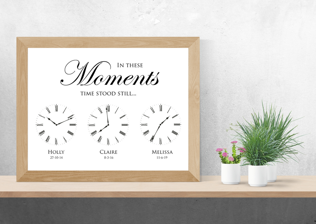 In These Moments Time Stood Still Personalised Print